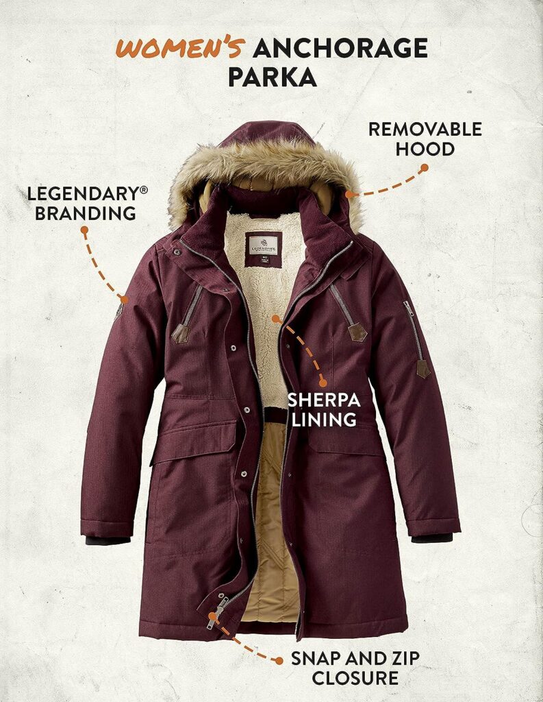 Legendary Whitetails Womens Anchorage Parka