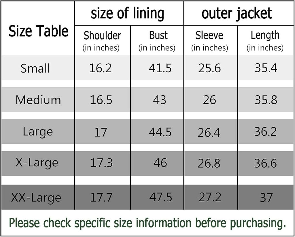 S.ROMZA Womens Winter Fur Parka Coat Large Real Raccoon Fur Trimmed Warm Faux Fur Lined Waterproof Jacket